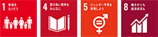 SDGsとは