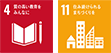 SDGsとは