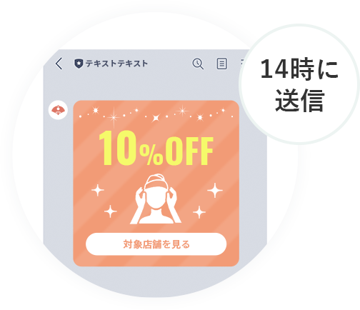 来店促進に